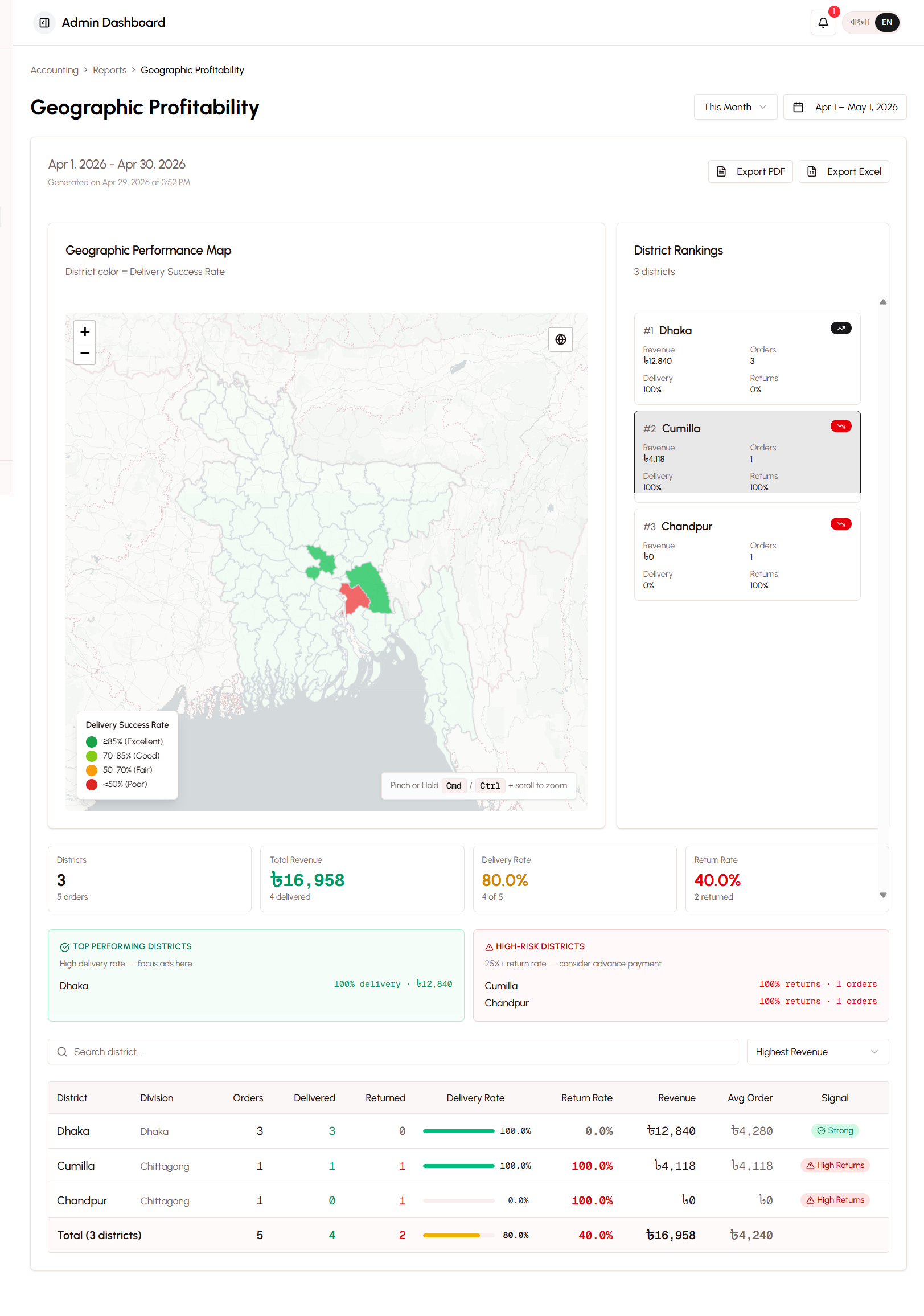 Geographic Profitability Map